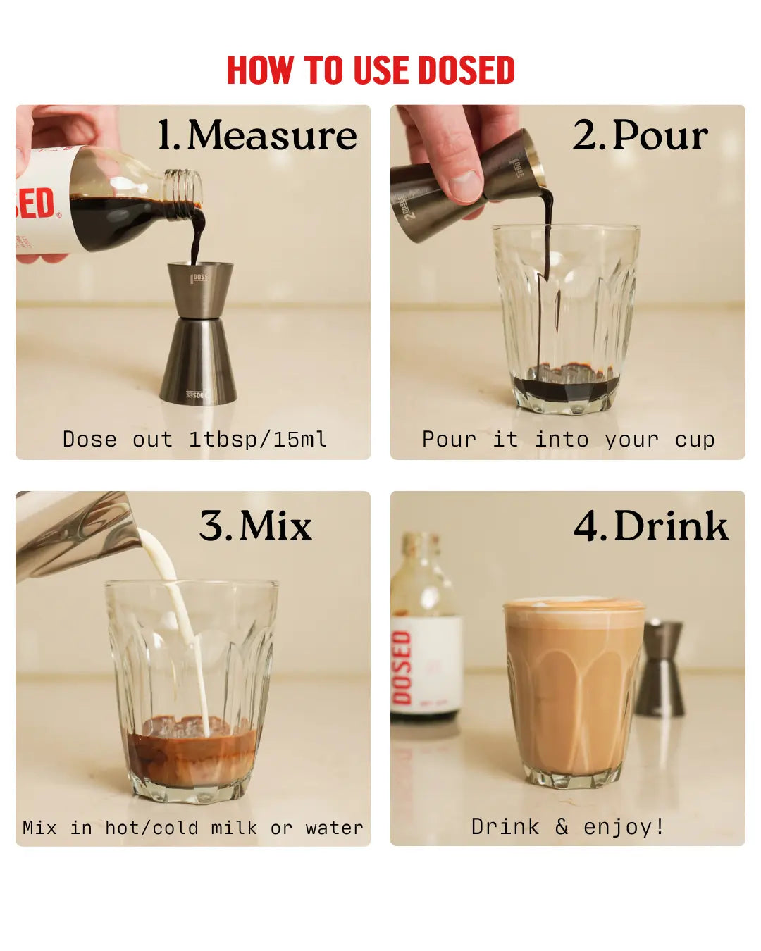 Dosed How To Use Guide